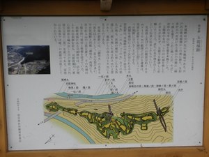 五龍城
