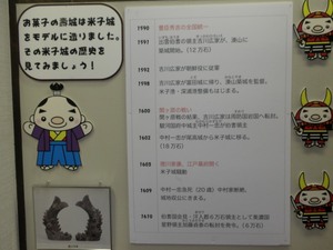 壽城