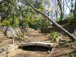世田谷城