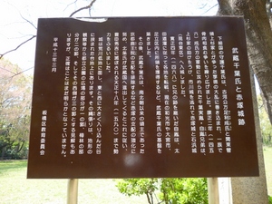 赤塚城